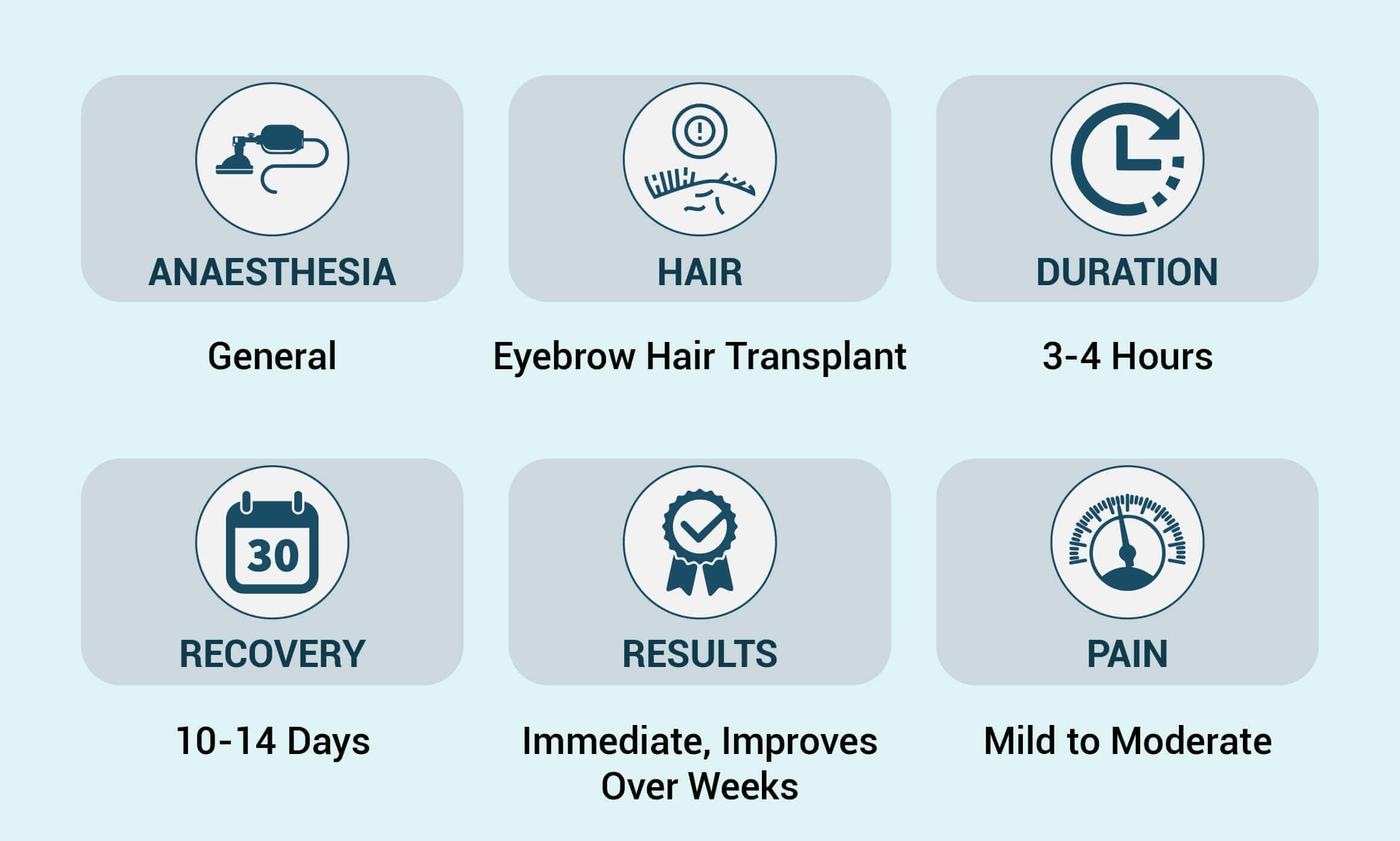 hair-transplant-procedure